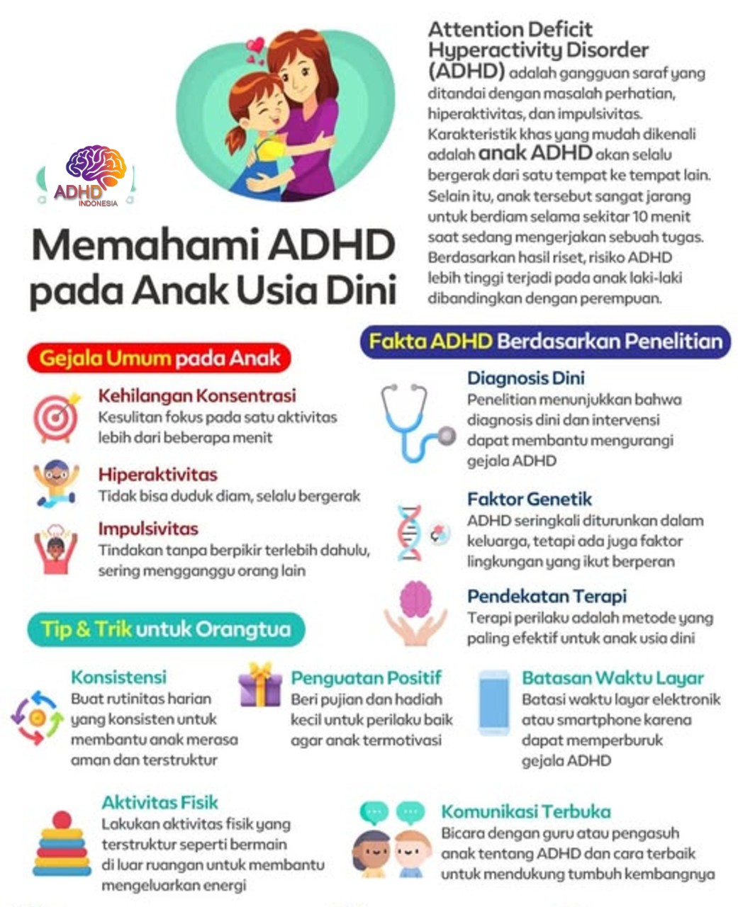 ADHD dan Potensi Bakat Anak yang Perlu Didukung di Kota Palu